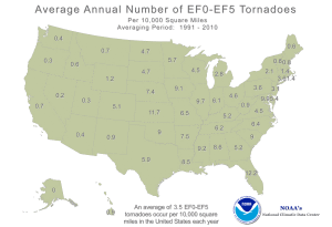 Average annual number of total tornadoes per state per 10,000 square miles. Notice that Florida and Kansas experience roughly the same number of total tornadoes per square mile.