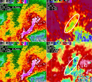 An example of hail identified via dual-pol radar. Areas of very high reflectivity (pinks and purples, panels on left) were coincident with low correlation coefficient values (upper right) and low differential reflectivity values (lower right). Together, this indicates  large hail and hail mixed with rain in the regions circled in white. Areas of high CC and high ZDR indicate large raindrops and high rainfall rates. Source: NOAA